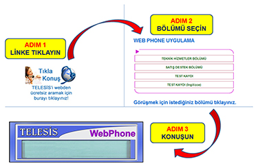 Webden Ara